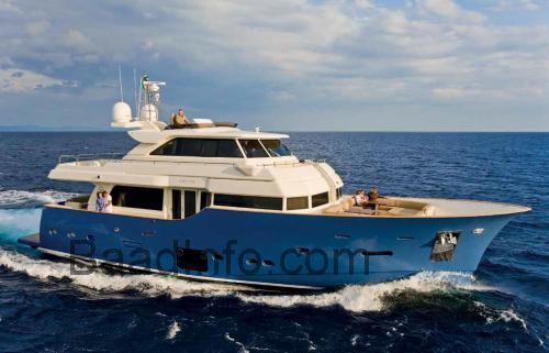 Mochi Craft Long Range 23 anmeldelser og tekniske specifikationer